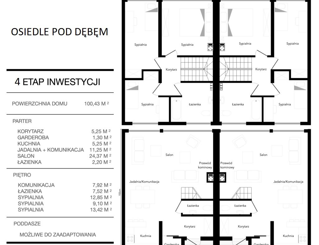 NOWE komfortowe domy | wykończone pod klucz